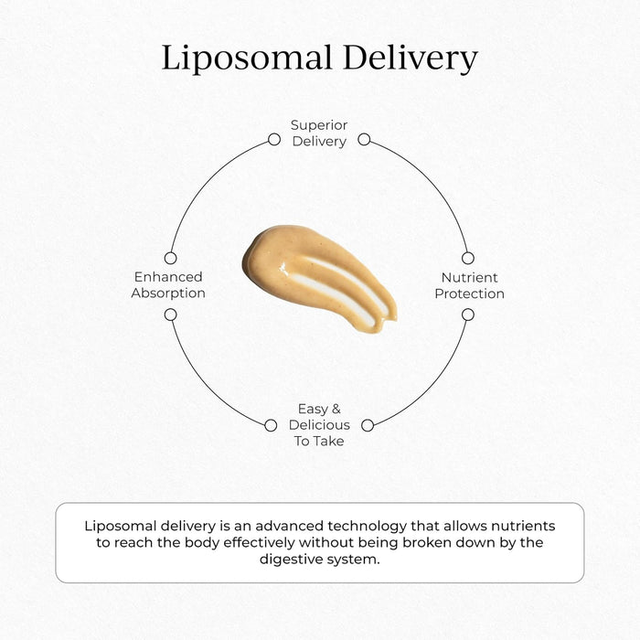 Liposomal Creatine+