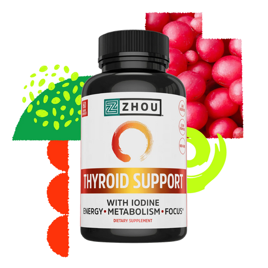 Thyroid Support